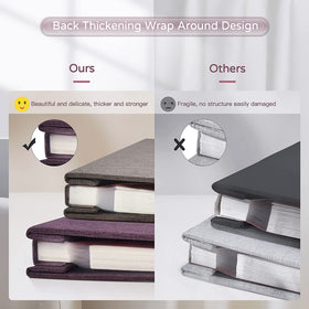 Popotop DIY scrapbook design invites creative family albums.