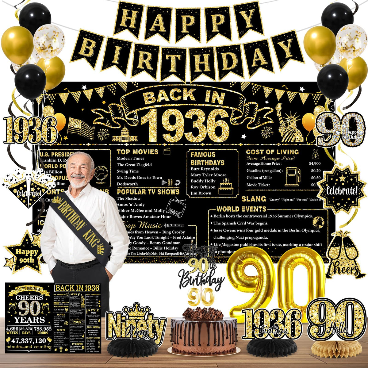 PopularLdo 90th birthday banner for a timeless celebration