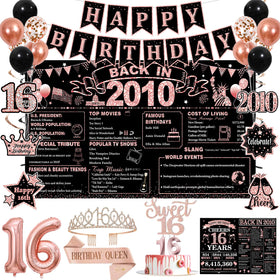 PopularLdo Sweet 16 backdrop 2010 for memorable photos
