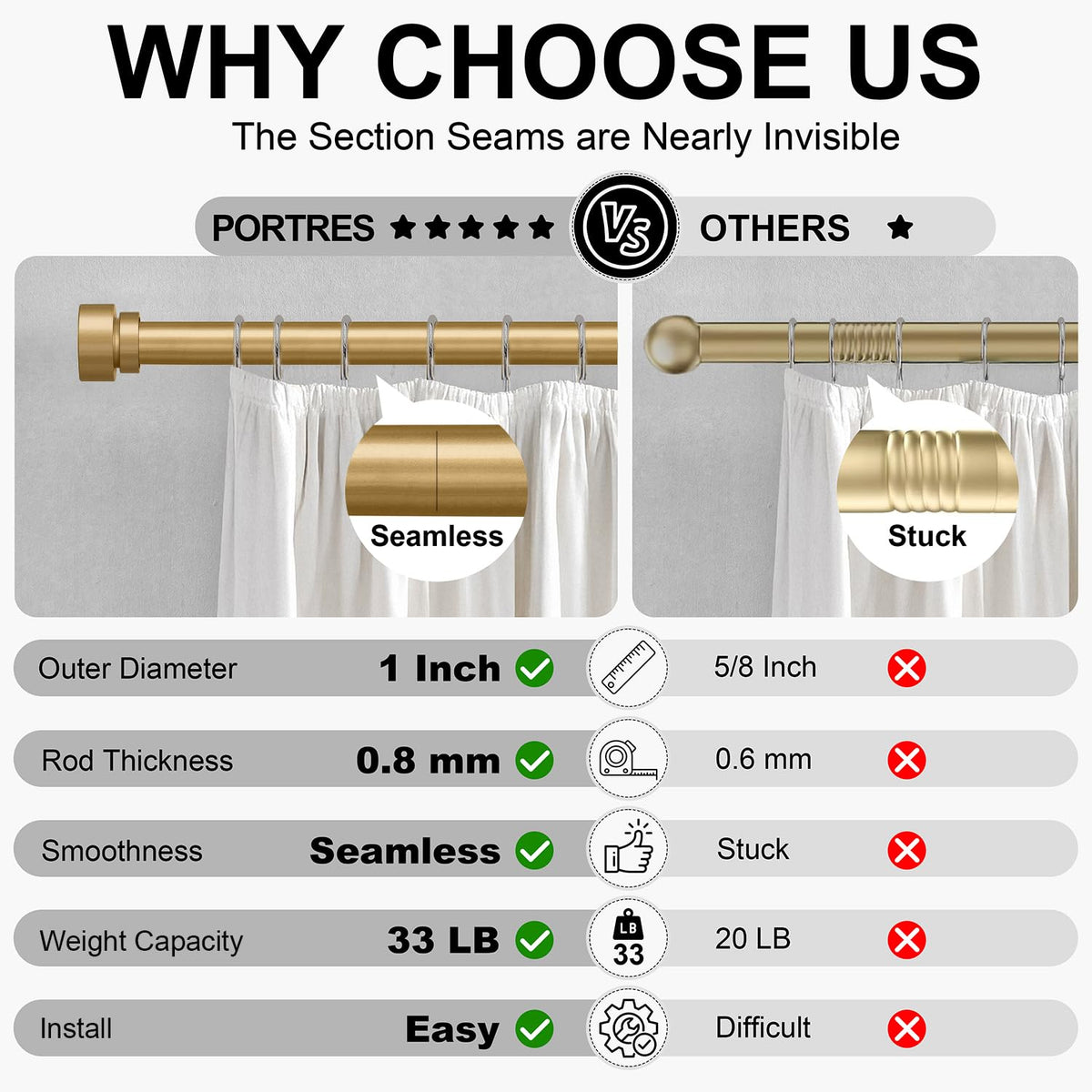 PORTRES Gold bake-finished rod maintains shine and durability