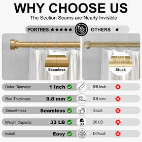 PORTRES Gold bake-finished rod maintains shine and durability
