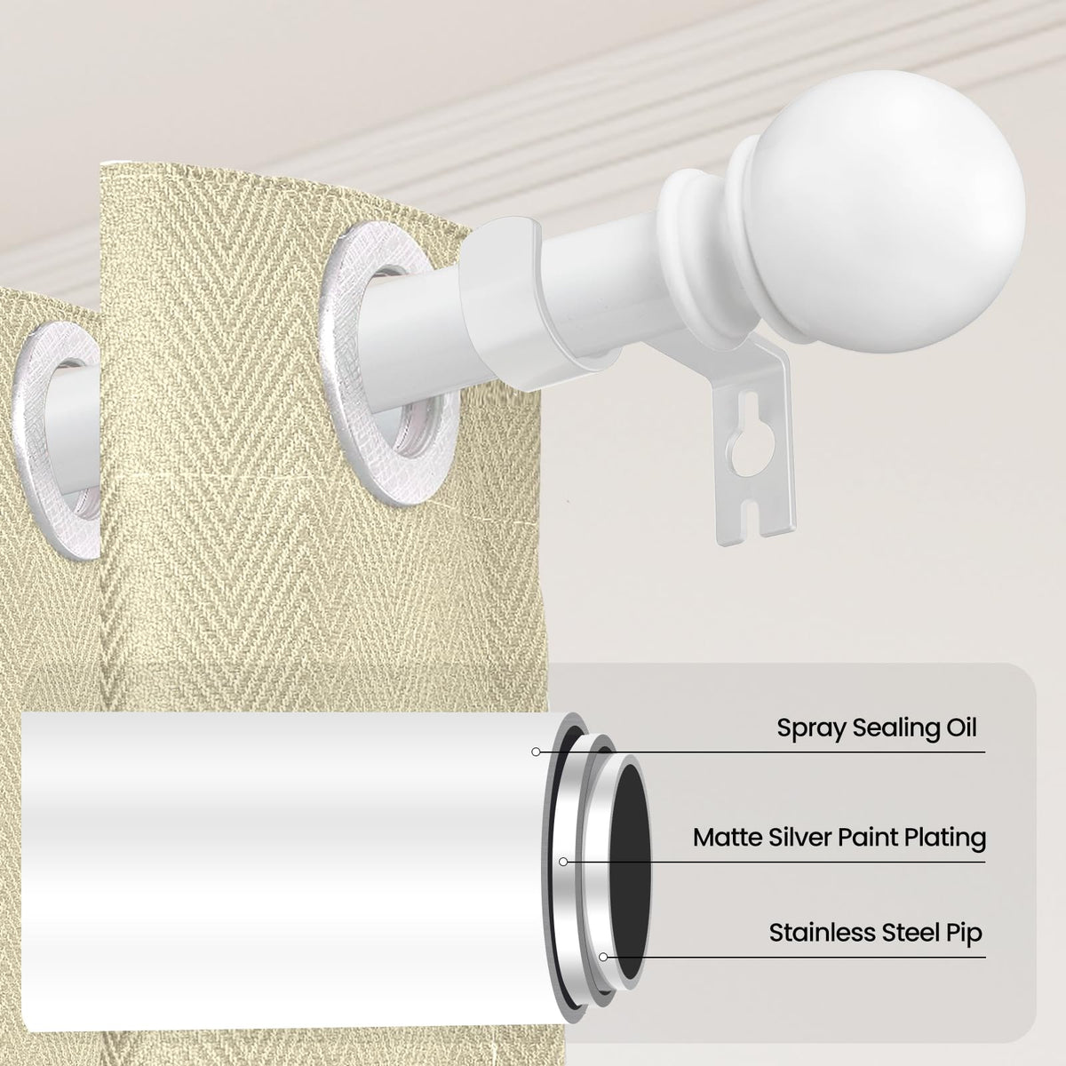 Poskena white curtain rods, splice joint, adjustable length for custom window fit.