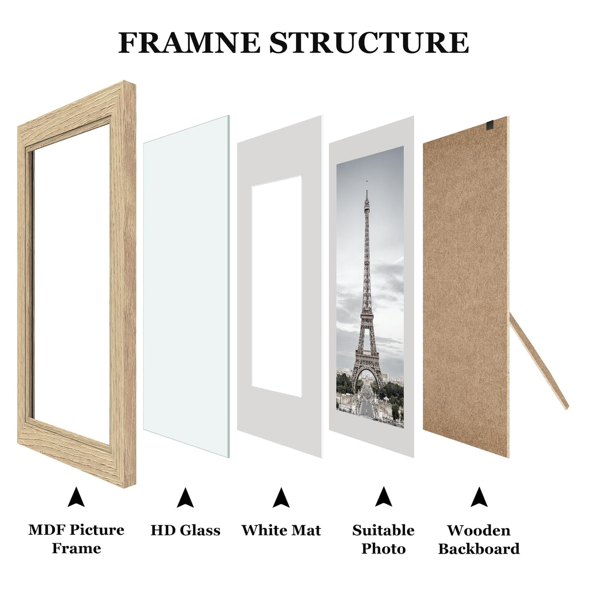 Povrgive wood frames 5x7 with mat-ready option for elegant photo displays