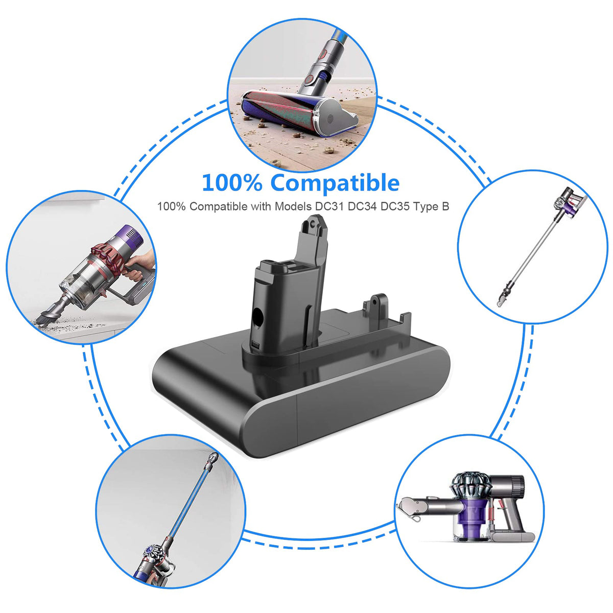 Powtree CE/RoHS/FCC certified battery ensures safe charging