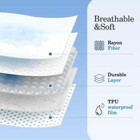 Primesoft pillow protectors OEKO-TEX certified for safe materials