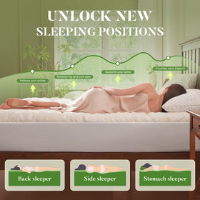 Primesoft queen-size topper with deep pocket fits mattresses securely.