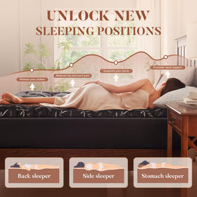 Primesoft waterproof layer demonstrates spill protection for the mattress.