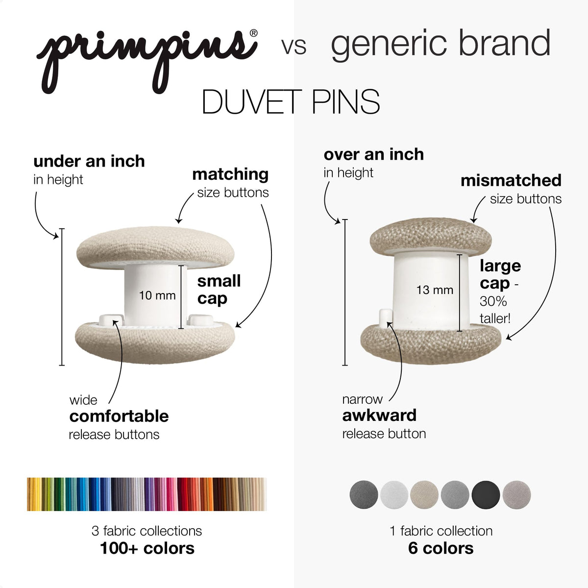 Primpins classic linen fabric closeup highlights breathable texture and premium feel.