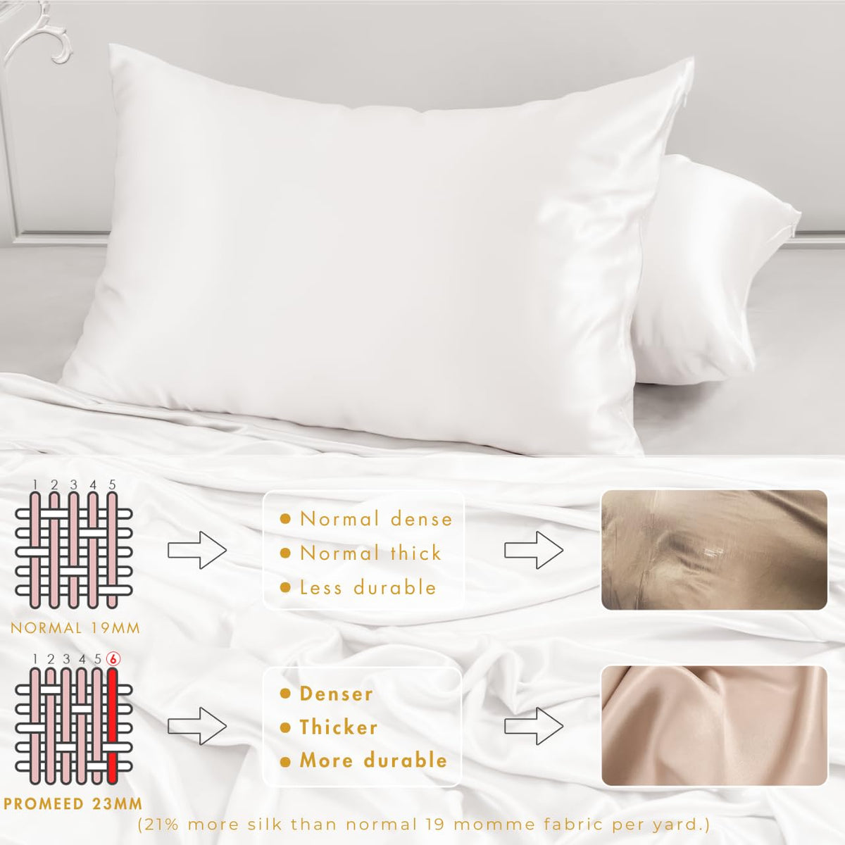 Promeed silk pillowcase white side-profile shows discreet zipper and neat finish