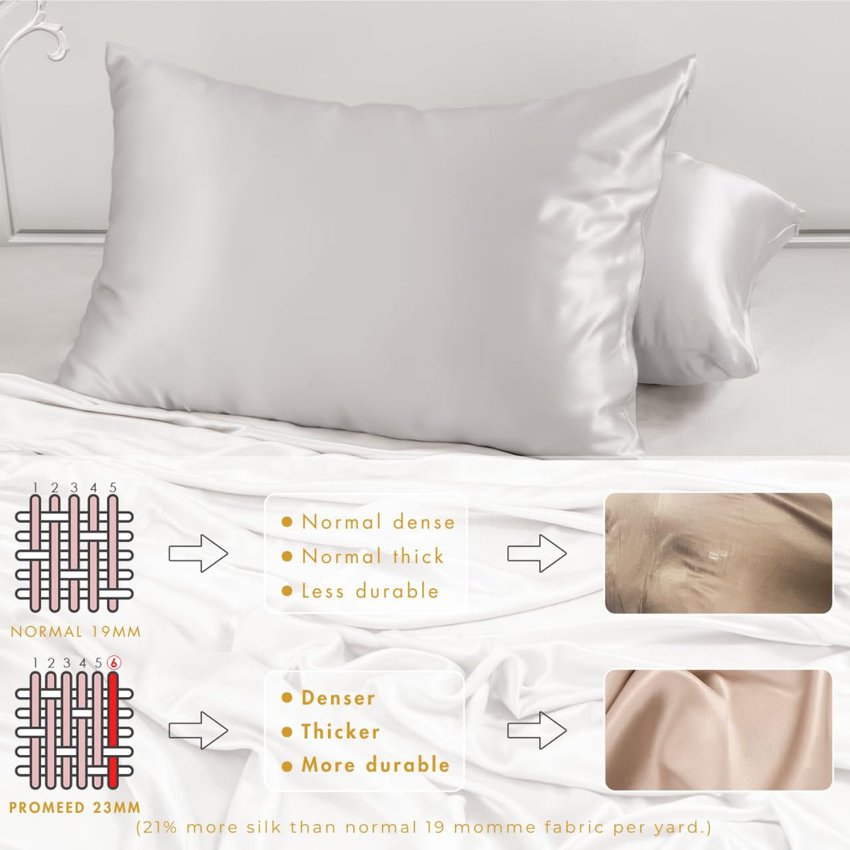 Promeed temperature regulating fabric helps you stay cool on warm nights.