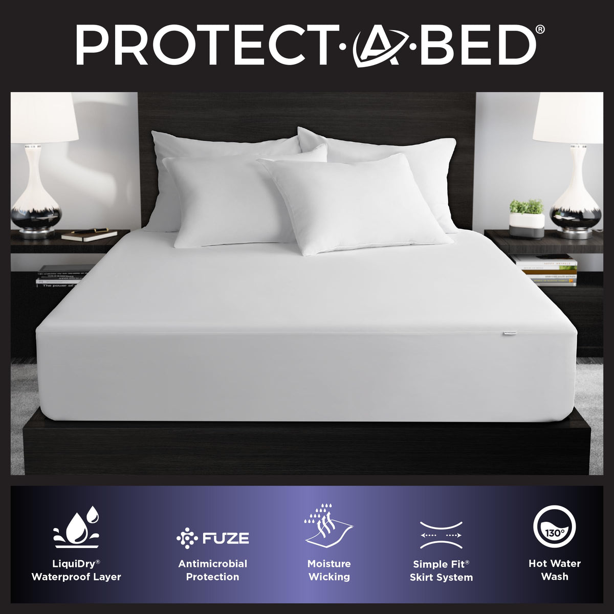 Protect-A-Bed Essential King Mattress Protector shows dust mite resistance.