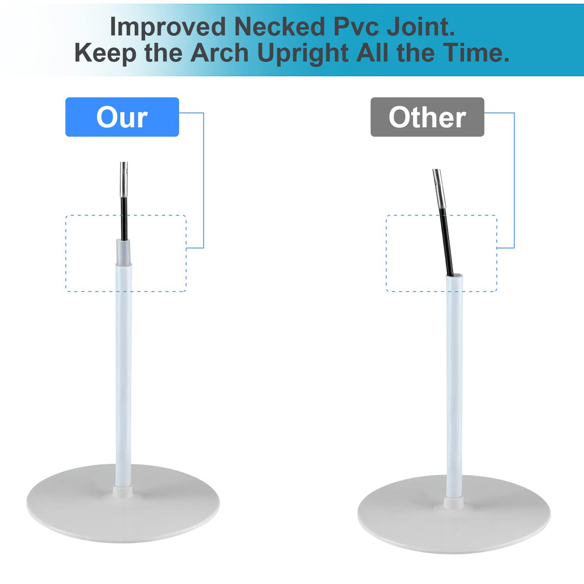 PTKISS Improved Balloon Arch Kit includes accessories for quick assembly