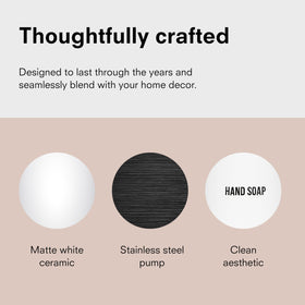 Public Goods ceramic dispenser matte finish detail showcasing minimal modern style.