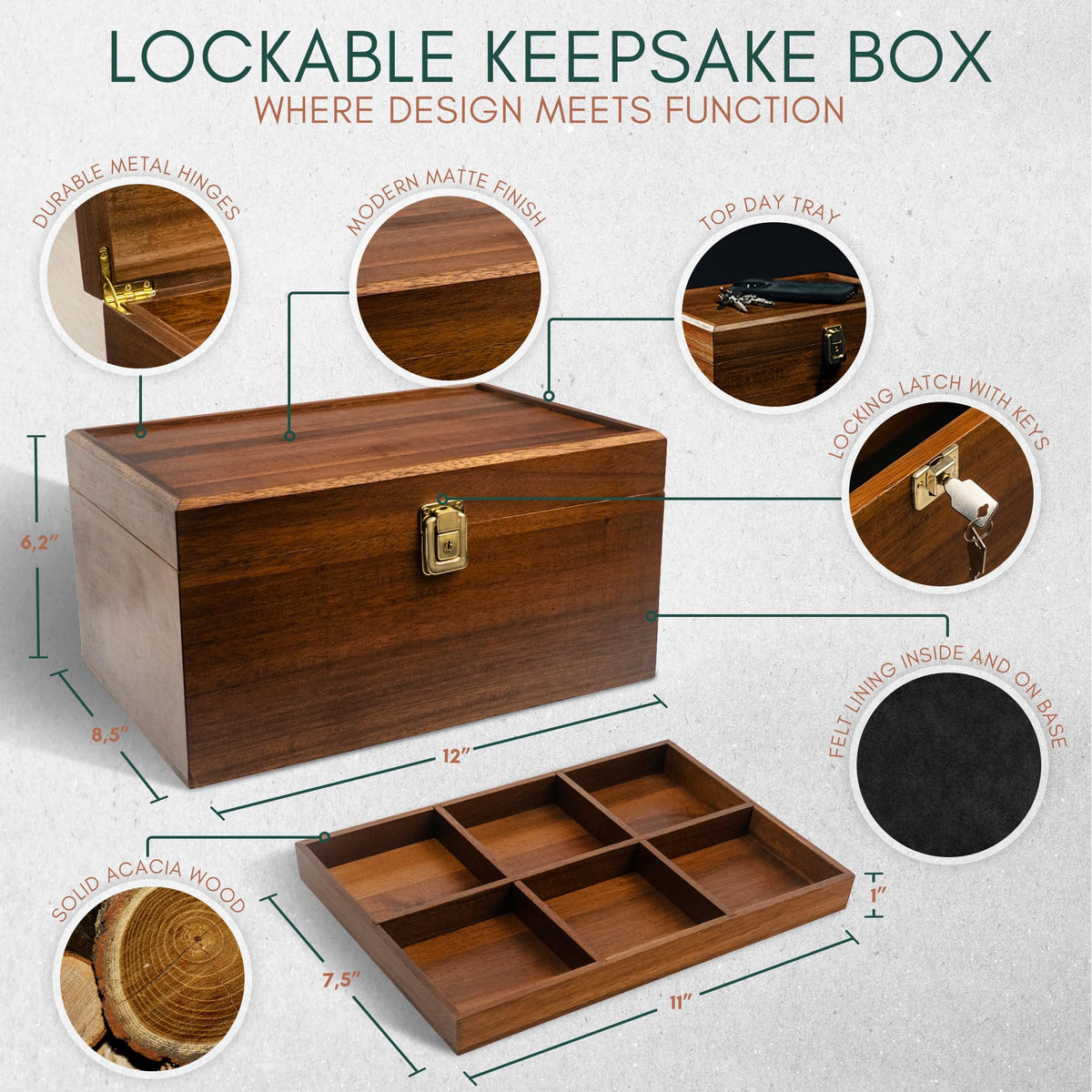 Public House lockable latch keeps valuables safe and private.