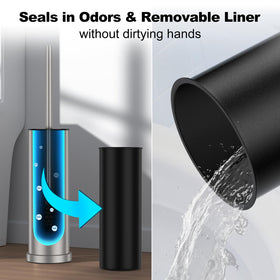 Anti-splash cover shields droplets during scrubbing with Pucscsrg set