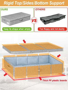 Punemi under-bed bin with reinforced handles for easy pulling.