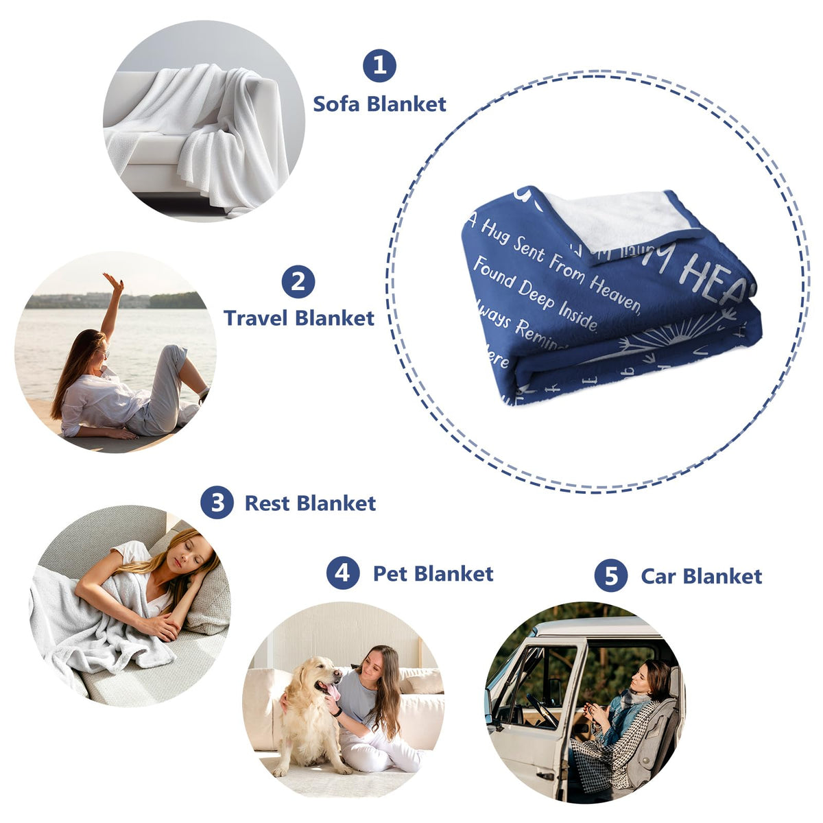 Purdicra memory blanket wrinkle resistant warmth for quiet evenings