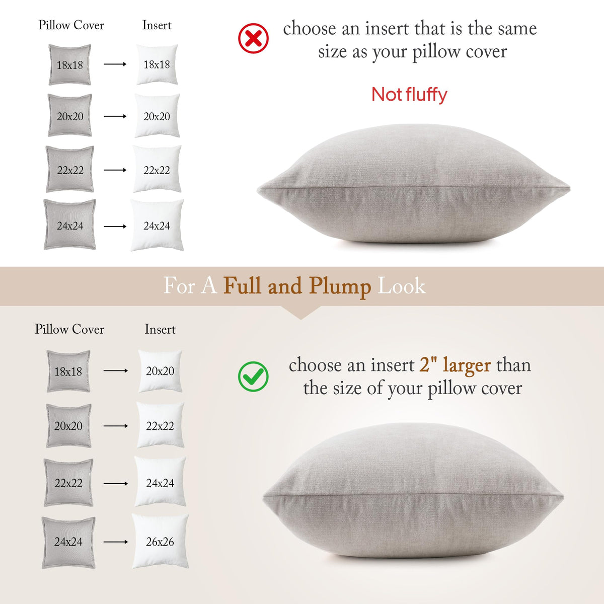Puredown lumbar pillow inserts 12x20 fluffy loft demonstrates fuller look