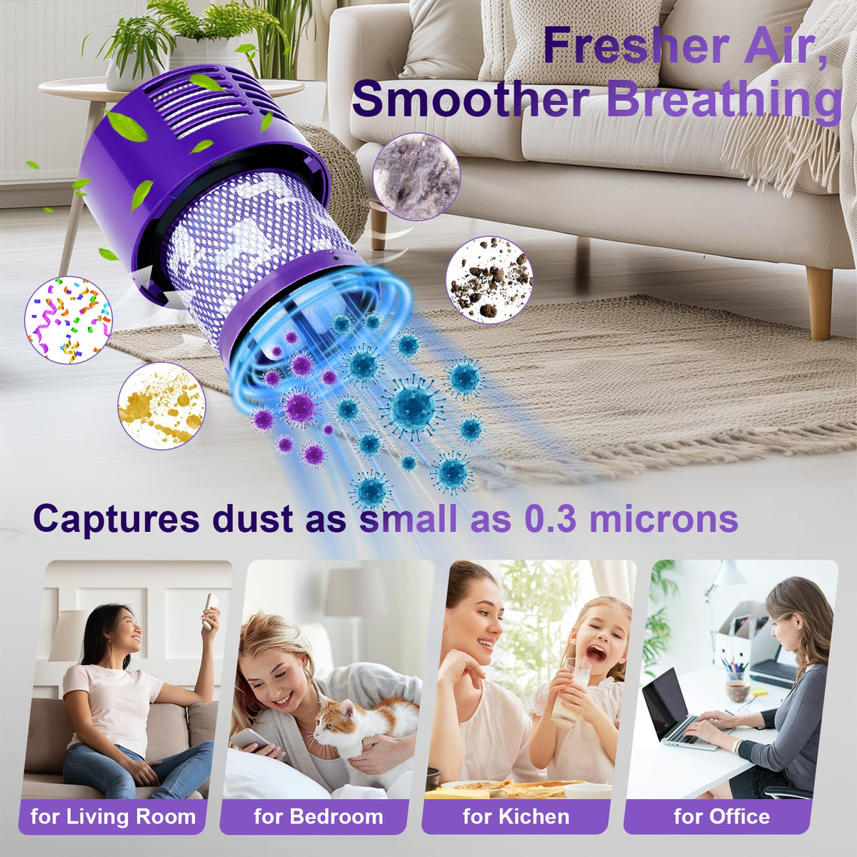 PureGUST filtration system for allergens and dust particles inside