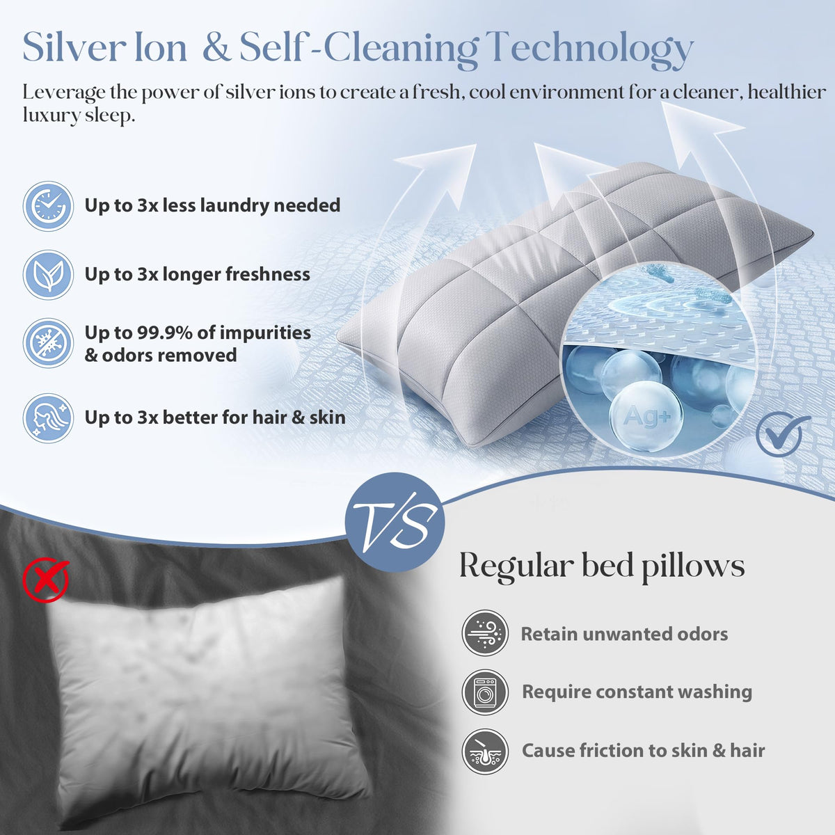 Puresnoo 3-in-1 adjustable layers showcase customizable loft for different sleep styles.