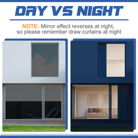 Pushglossy adhesive-free film uses electrostatic bonding for easy installation.