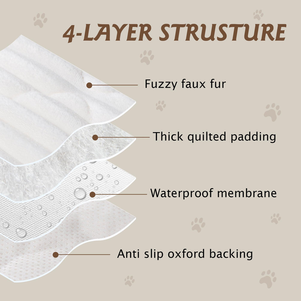 PuTian non-slip bottom in action keeps cover in place