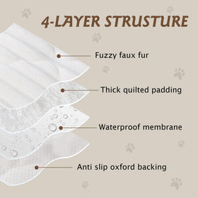 PuTian non-slip bottom in action keeps cover in place