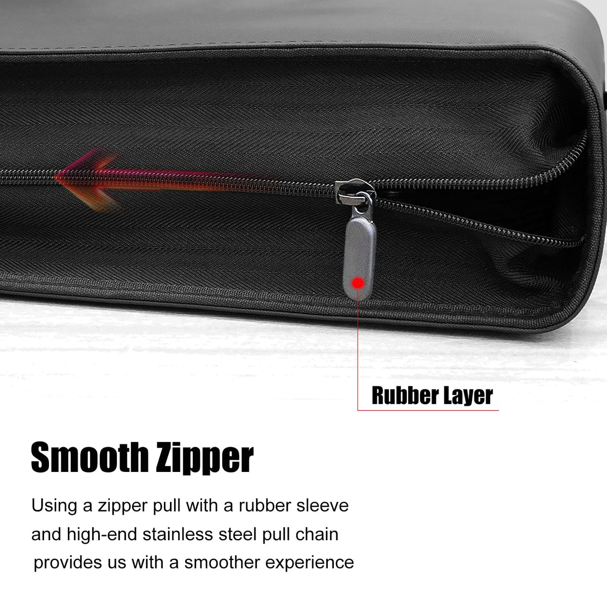 PUTNATRUE sturdy zipper and handle offer reliable everyday transport.