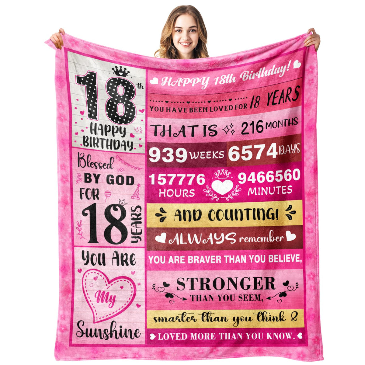 PVDSAVE 18th birthday blanket close-up showing meaningful words for celebration