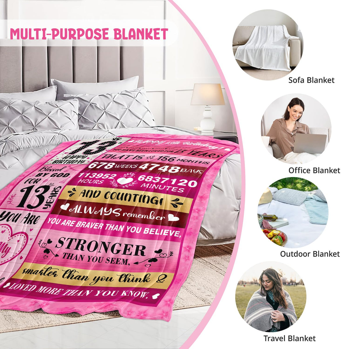 PVDSAVE blanket in a bright bedroom as decorative accent