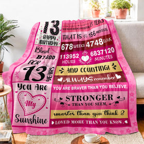 PVDSAVE blanket rolled for travel, compact and easy
