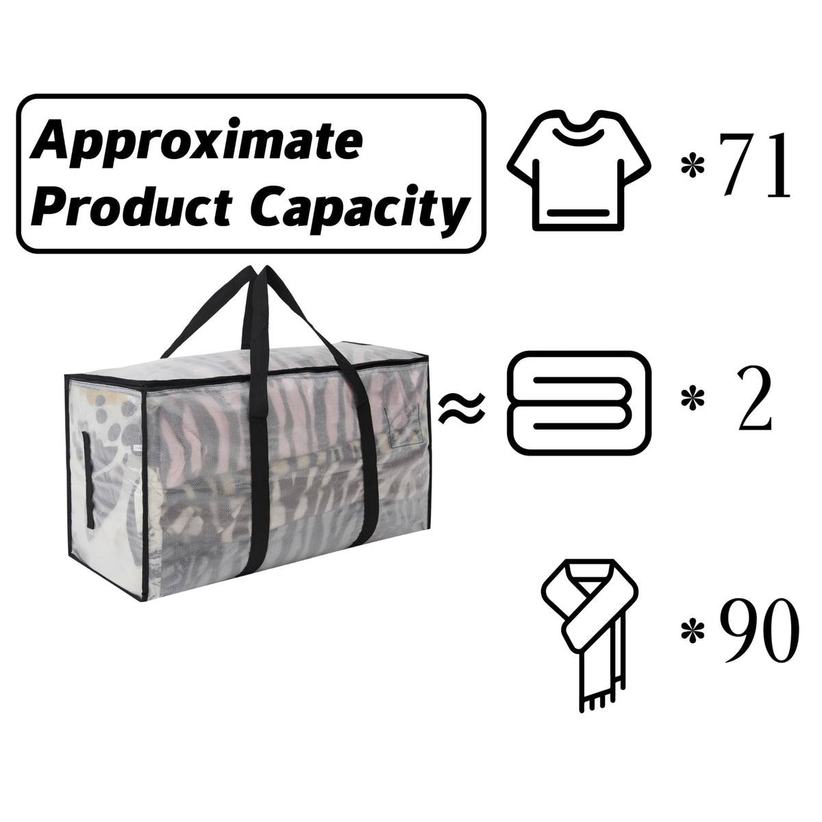 PWRSC year-round storage solution for decorations clothing and bulky gear.