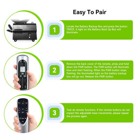 PZL pairing instructions graphic illustrating the two-step pairing process