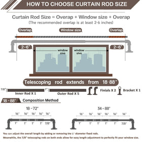 QBMVWF black-finish industrial curtain rod adds rustic-modern flair.