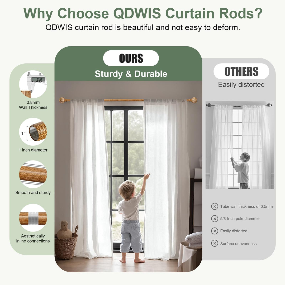 QDWIS 18-60 inch rod set fits a wide range of windows