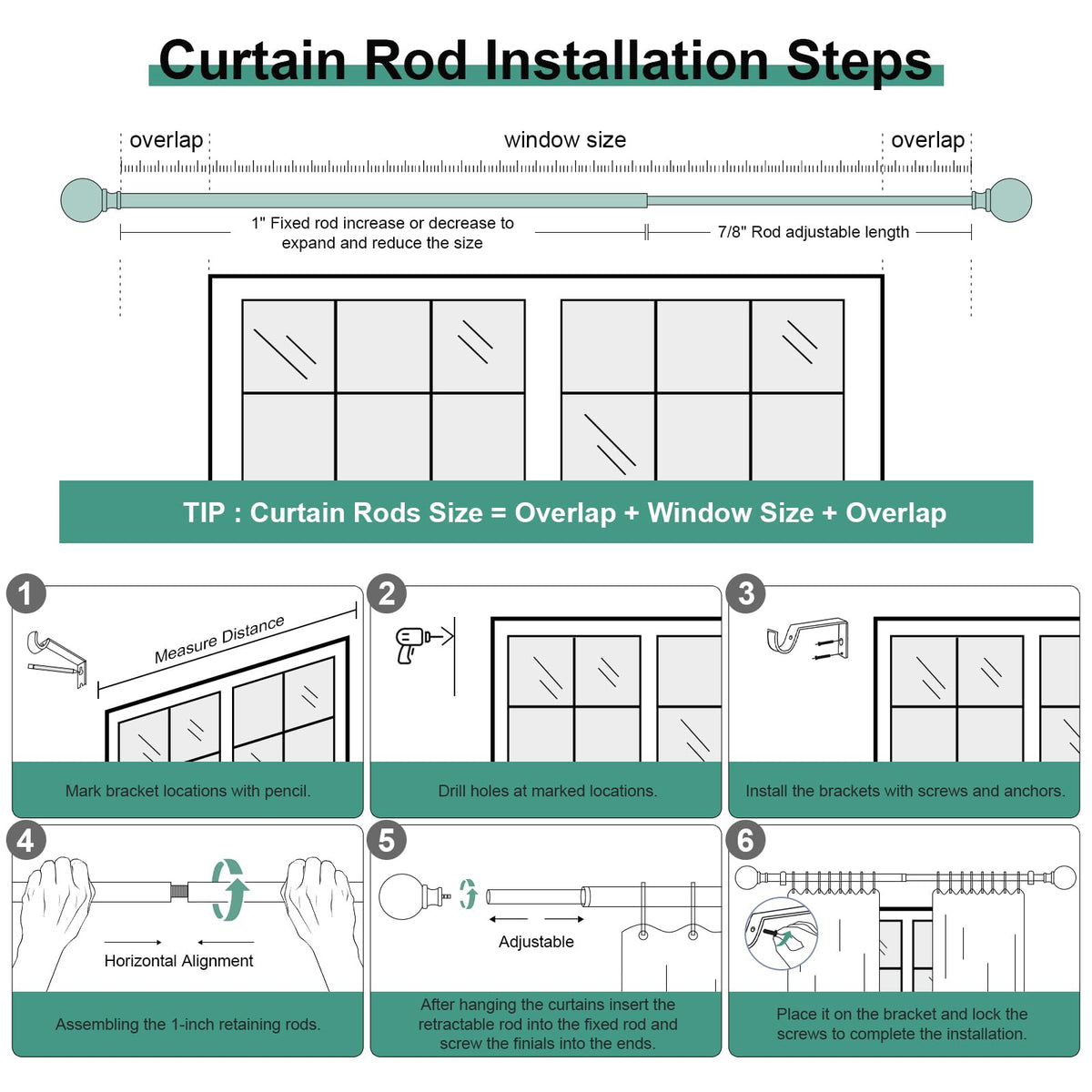 QDWIS includes all hardware for easy installation