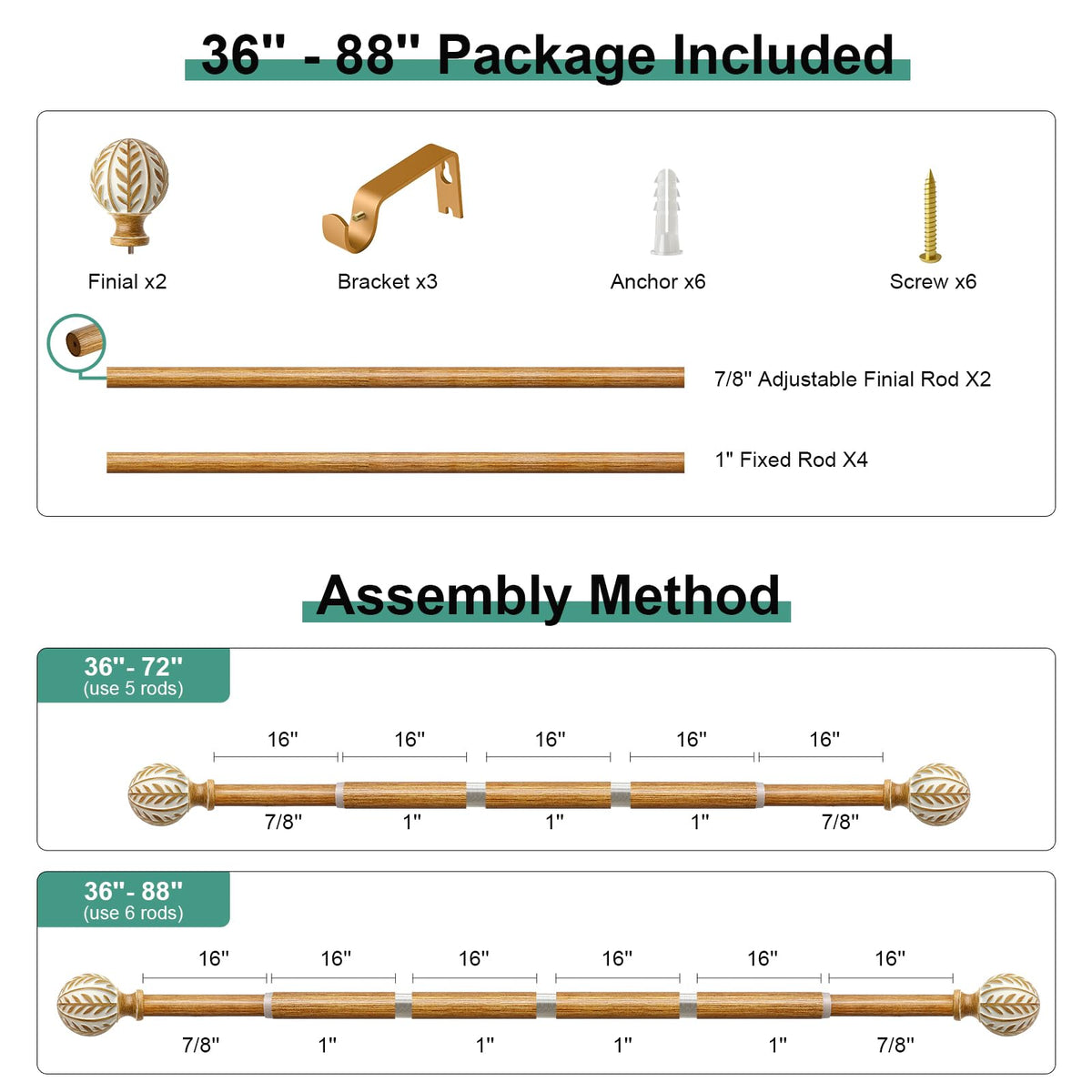 QDWIS complete hardware kit simplifies installation and setup.
