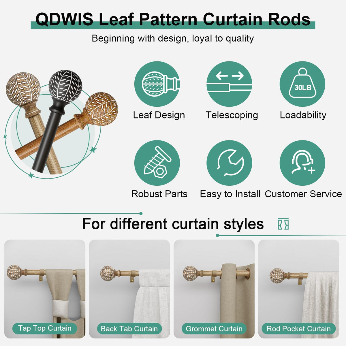 QDWIS bracket and screw pack ensures secure installation