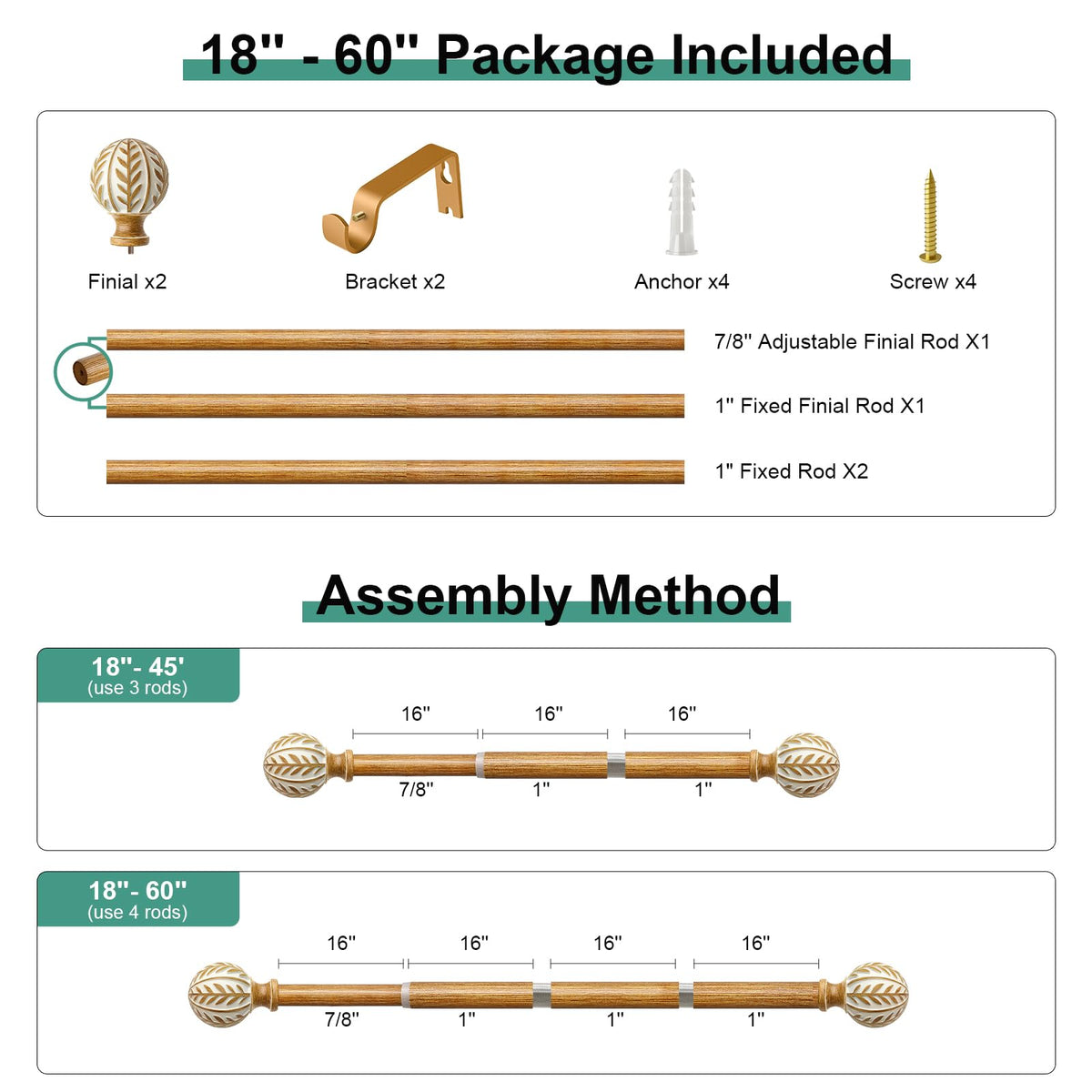 All parts and manual included for easy installation