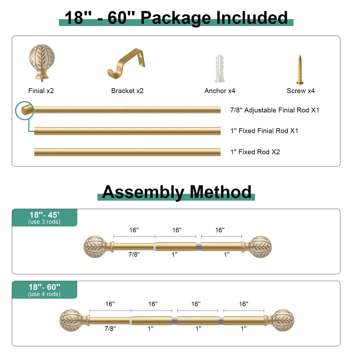 QDWIS easy installation guide for DIY setup
