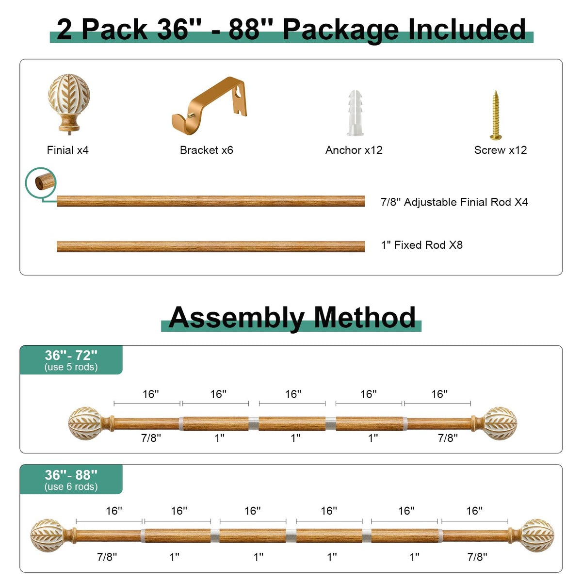 QDWIS easy-installation kit with all hardware
