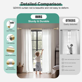 QDWIS adjustable sections allow precise length customization