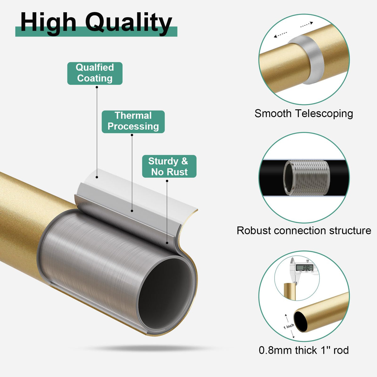QDWIS heavy-duty brackets and screws for strong support
