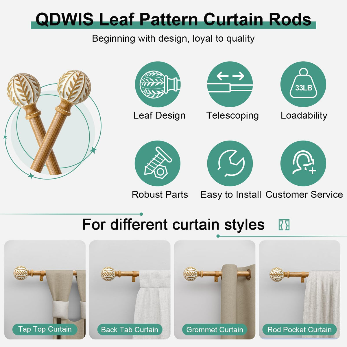 Heavy-duty brackets and screws included with QDWIS rod