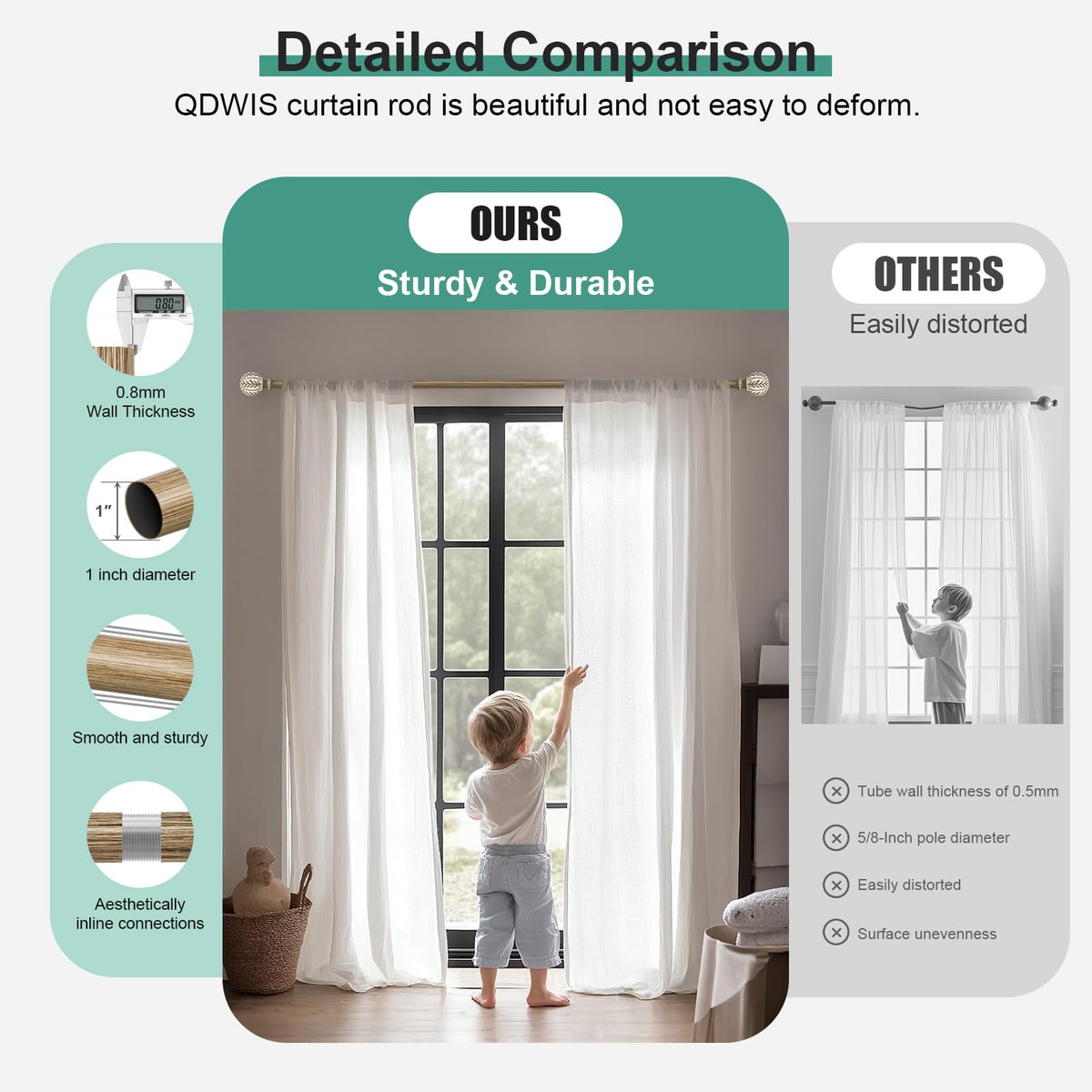QDWIS heavy-duty iron rod supports up to 33 pounds.