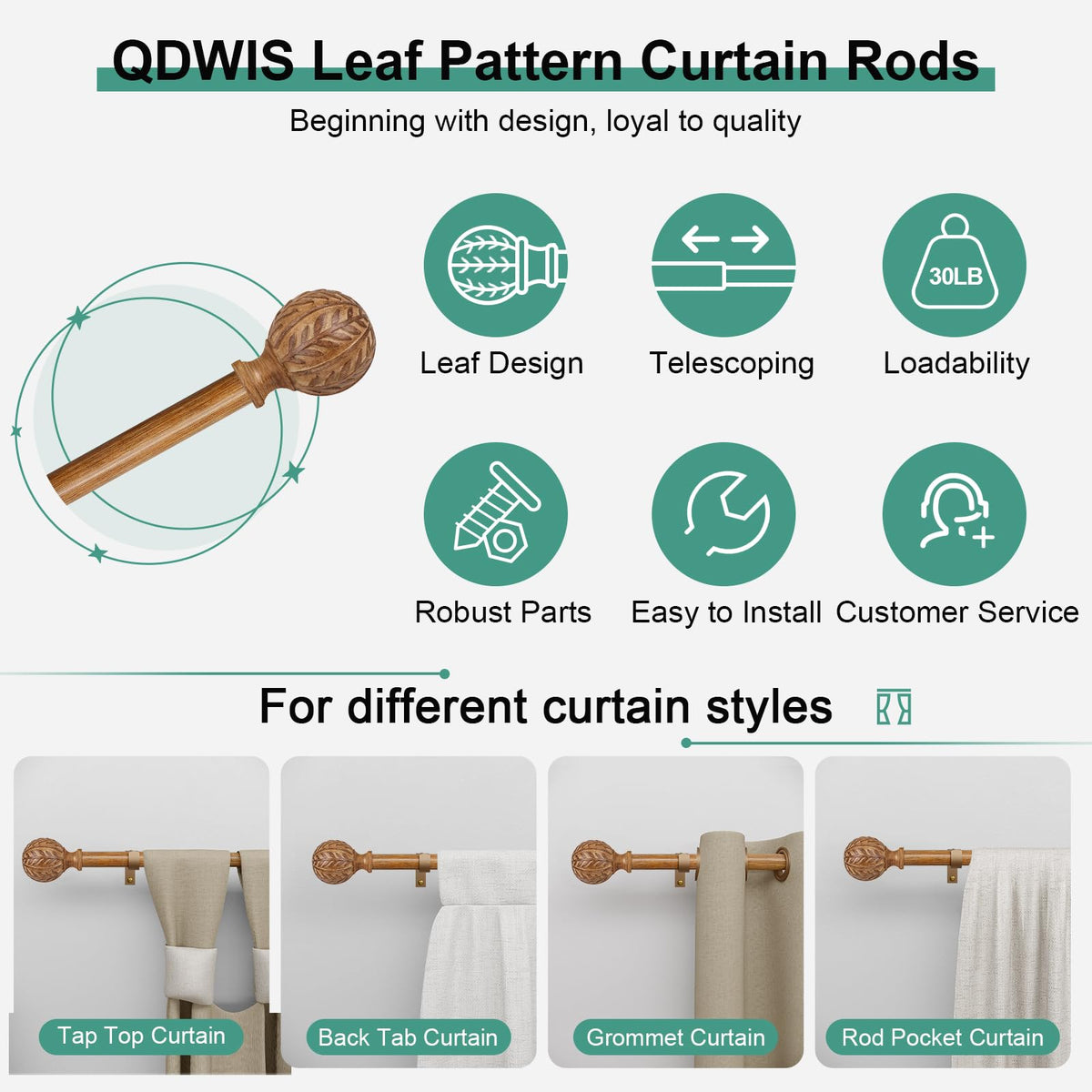 Heavy-duty brackets and screws with QDWIS rod.
