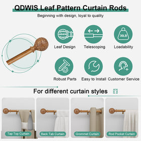 Heavy-duty brackets and screws with QDWIS rod.