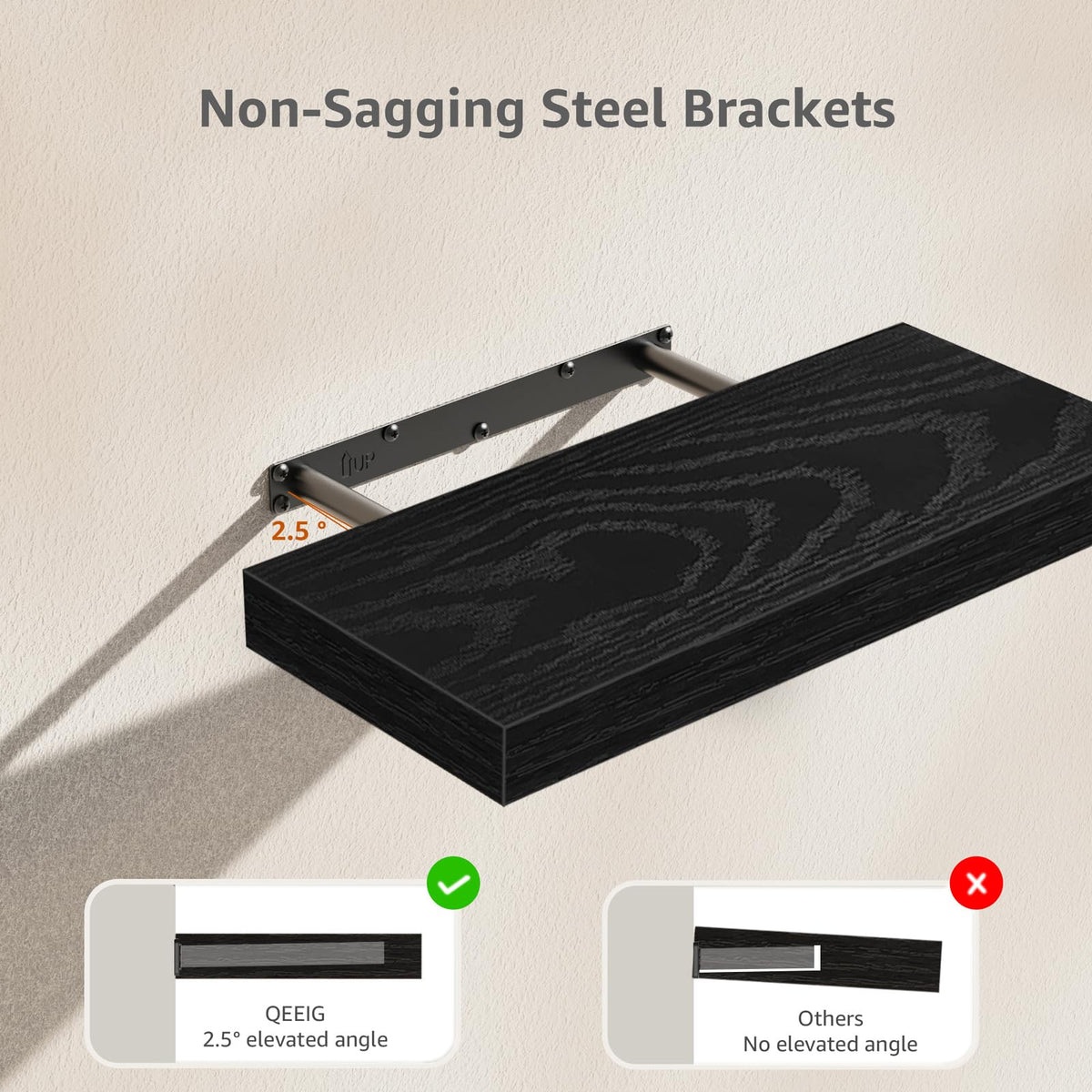 QEEIG sturdy brackets support up to 25 lbs.