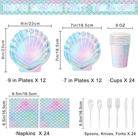 QIYANPAX Mermaid 7-inch plates with shell-inspired design for desserts and treats.