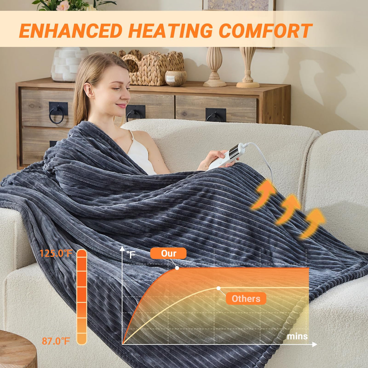 Qieryun electric throw with sherpa lining for plush warmth.